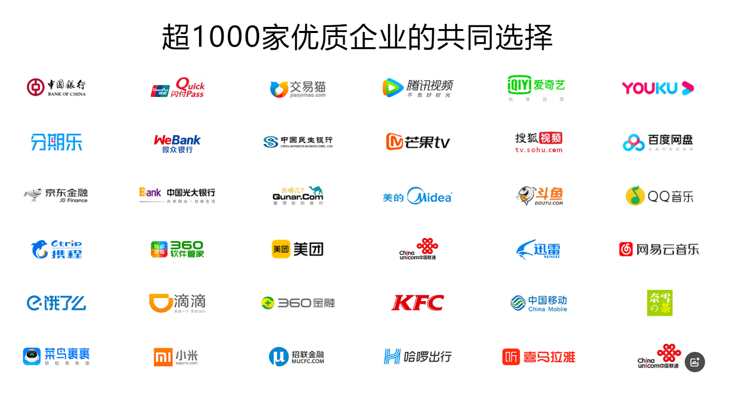 2024年数字权益平台公司排名与卡券货源导航：虚拟卡批发商的业务架构深度解析