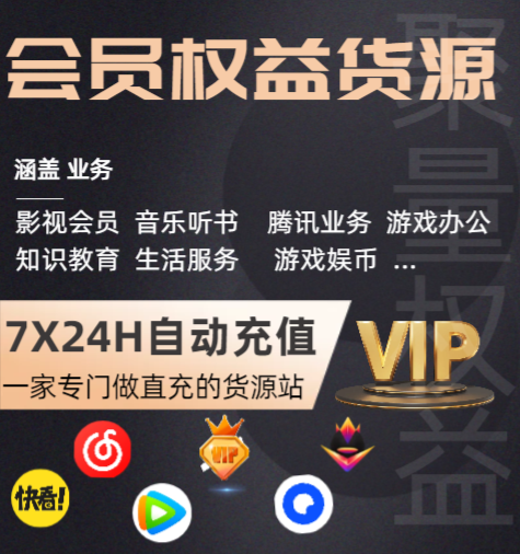 2025年数字权益平台公司排名与卡券货源导航深度解析:如何选择靠谱的虚拟卡批发商
